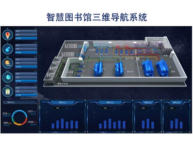 智慧学校|智慧图书馆系统|web发布三维导航系统