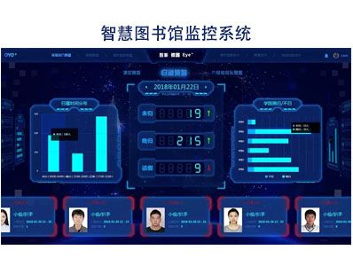 智慧学校|智慧图书馆系统|rfid智能监控系统